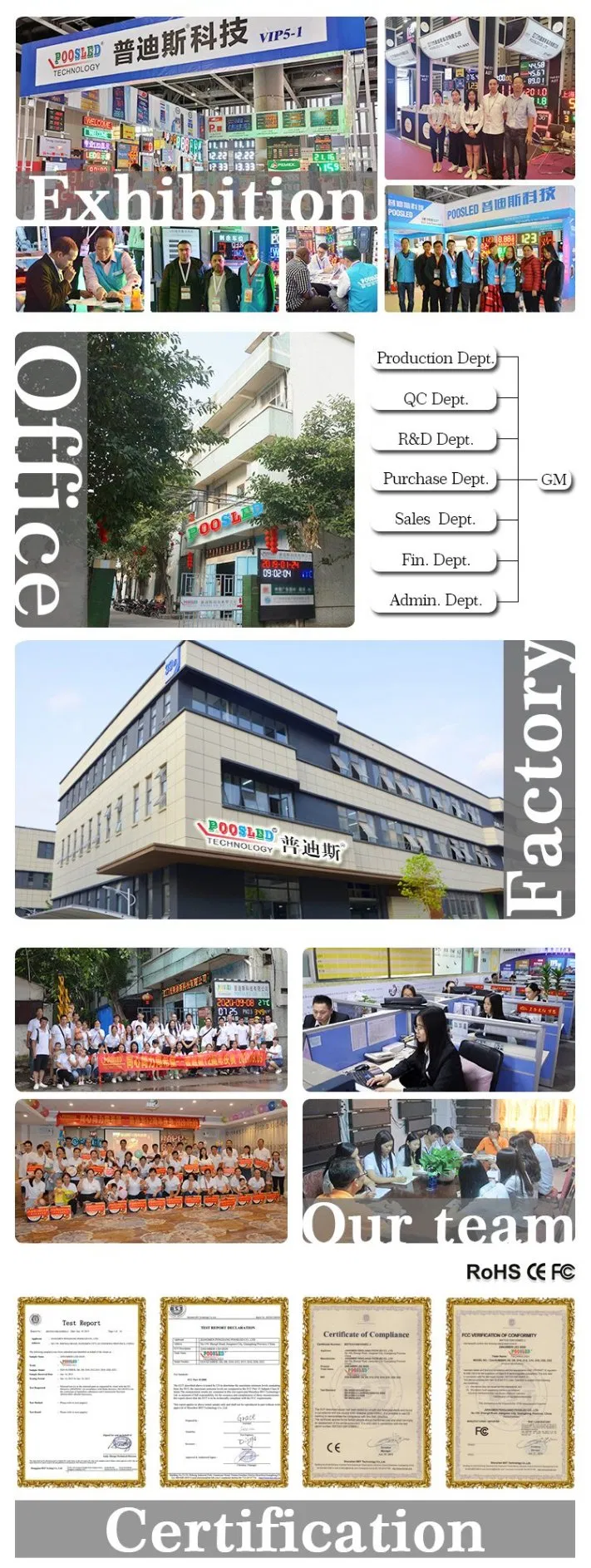 Waterproof LED Oil Display Gas Station LED Price Sign