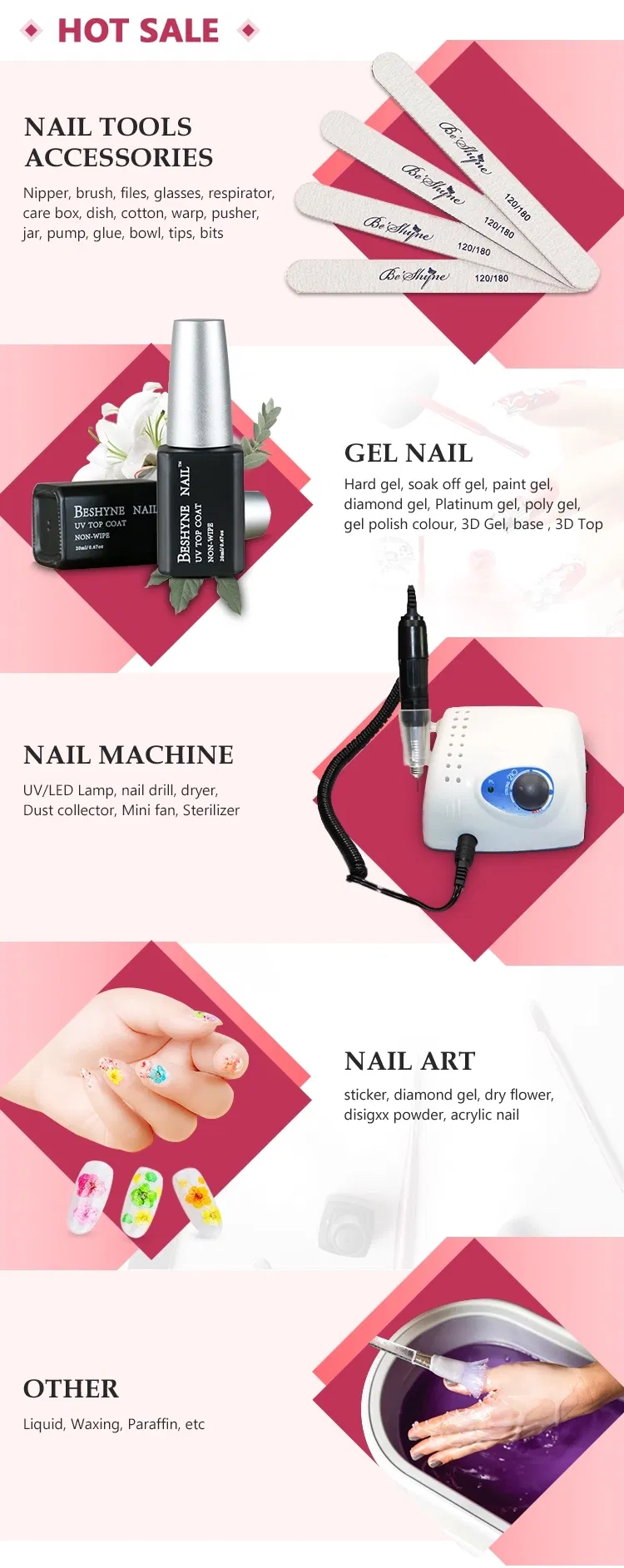 Wholesale Home Application UV Lamp UV Light LED Ultraviolet Lamp