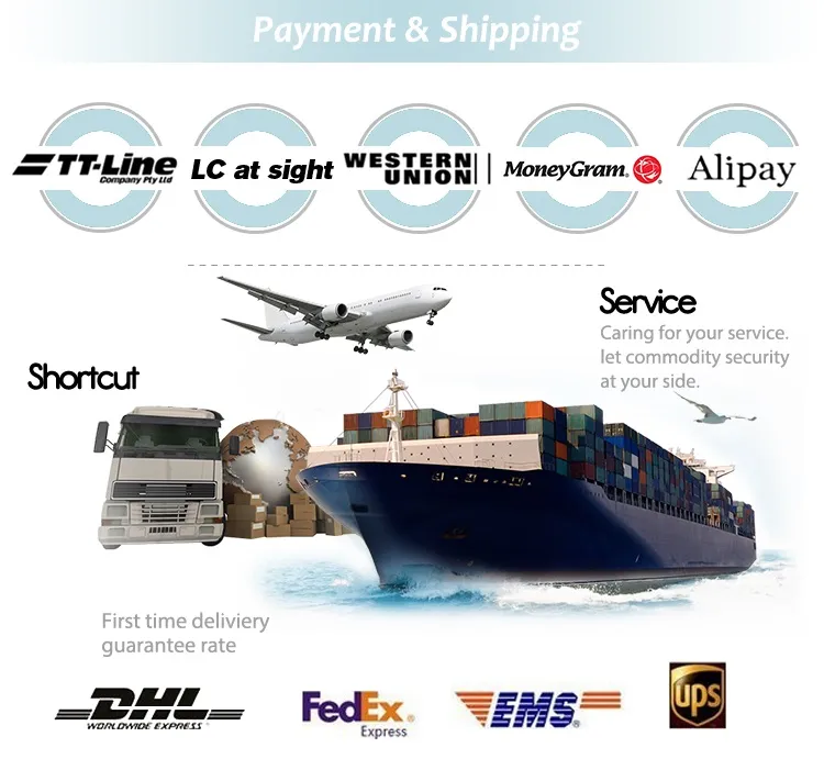 Wholesale Home Application UV Lamp UV Light LED Ultraviolet Lamp