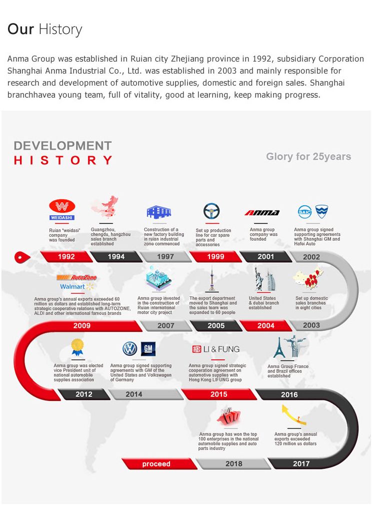 Wholesale in ABS & PC Rechargeable COB Work Light